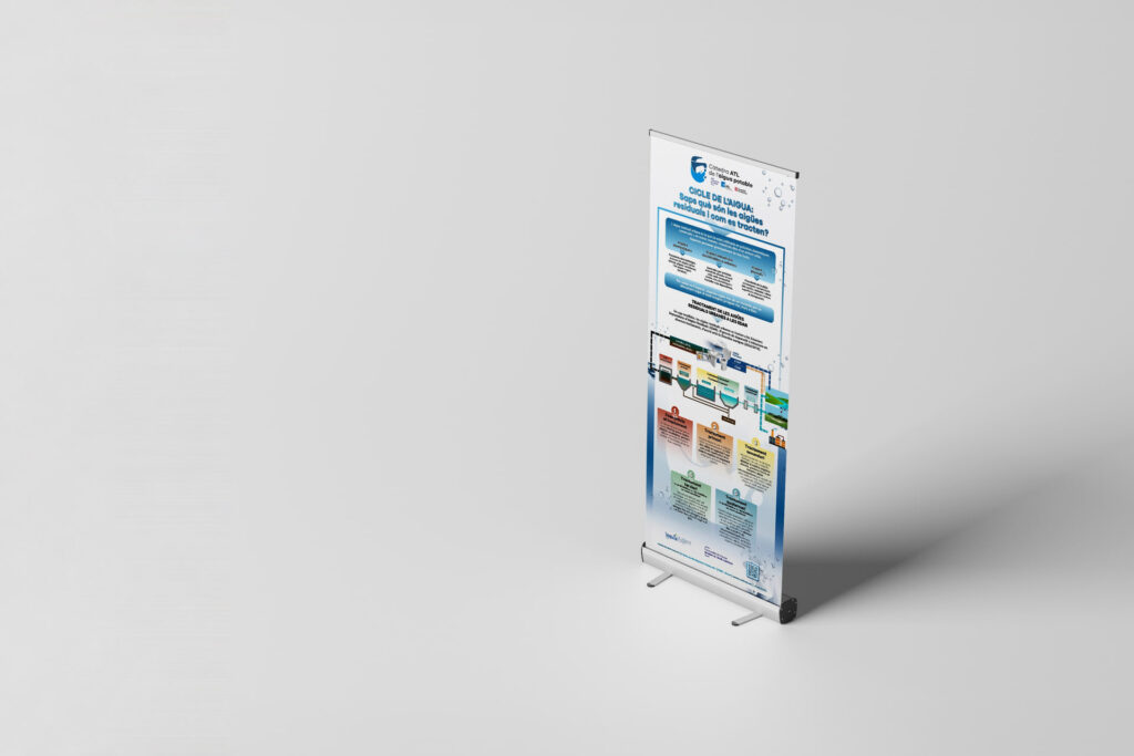 Roll-up de la Càtedra ATL sobre el cicle de l’aigua i les aigües residuals